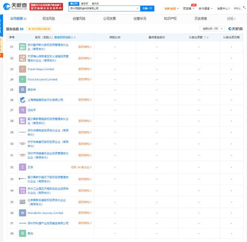 腾讯携程联手苏州，成立新公司拓展企业管理与软件开发业务