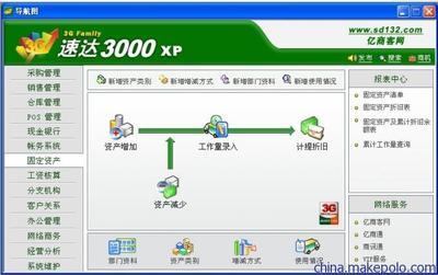 苏州迅烽软件 专业供应张家港速达软件速达3000XP单机版及相关图片服务
